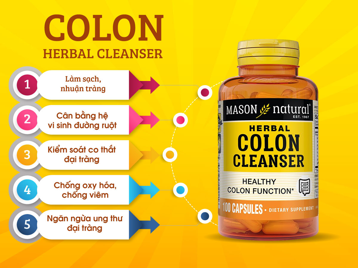 Cơ chế hoạt dộng 5 bước của Colon Herbal Cleanser